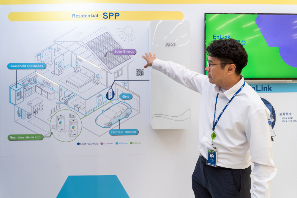 XPJ(中国大陆)能源研发家庭用智能电箱SPP（Smart Power Panel），整合储能、太阳能系统及电动车充电桩等不同设备，将能源信息可视化管理，有效节能、节费，并维持电力系统稳定