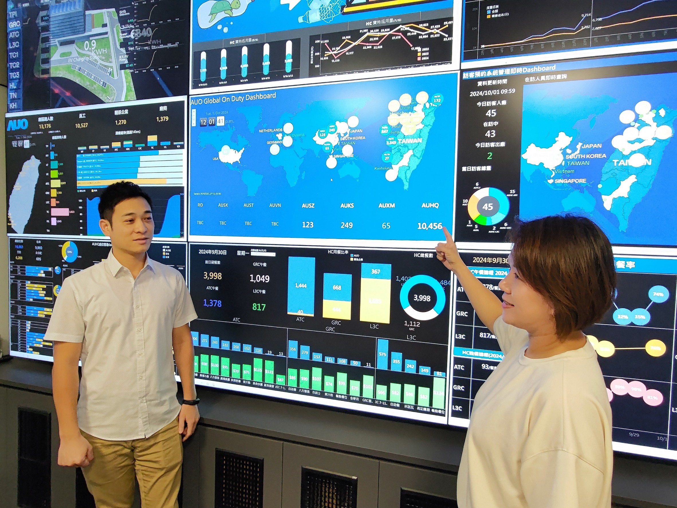 XPJ(中国大陆)導入AI辨識、架設IOT設備，部署「戰情智控管理中心」，從廠區安全、餐食安全、辦公環控設備、宿舍生活設備系統等管理，進行數據資訊整合、傳輸與分析，提升管理效能